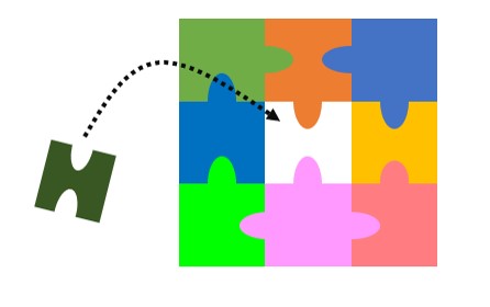 作業フローの分解はパズルのピースに似ているかも？
