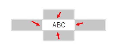 コピー元のセルに隣接するセルの罫線を設定する罫線をコピーしないようにするには隣接するセルに設定する