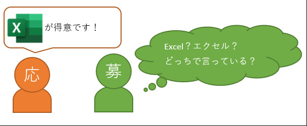 「Excel」と「エクセル」という文字の使い方に違いはあるのか