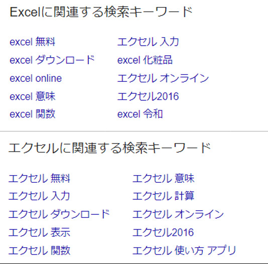 Excelとエクセルの関連後の検索結果