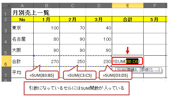 SUM関数の結果をSUM関数で使う
